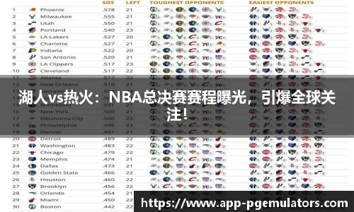 湖人vs热火：NBA总决赛赛程曝光，引爆全球关注！