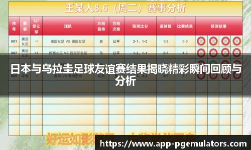日本与乌拉圭足球友谊赛结果揭晓精彩瞬间回顾与分析