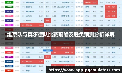 维京队与莫尔德队比赛前瞻及胜负预测分析详解